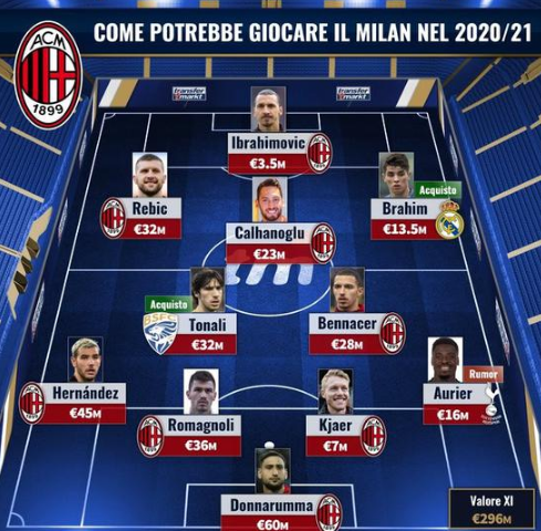 弗里克：亚马尔被换下后不高兴？很多球员都这样（弗里克谈亚马尔换下不悦：球员常有此反应）